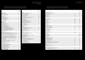 Teleskopické manipulátory Fendt Cargo T740
