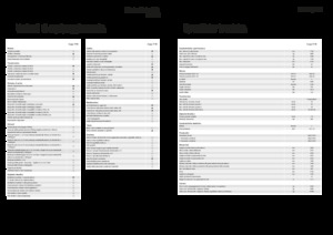 Teleskopické manipulátory Fendt Cargo T740