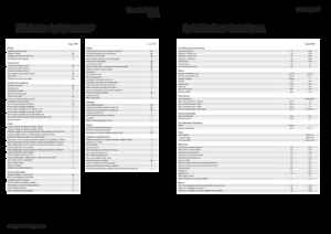 Teleskopické manipulátory Fendt Cargo T955