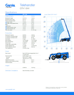 Teleskopické manipulátory Genie GTH-844 