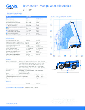 Teleskopické manipulátory Genie GTH-844 