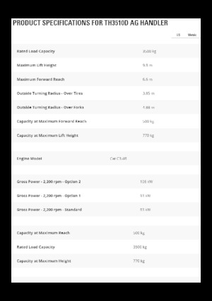 Teleskopické manipulátory Caterpillar TH3510