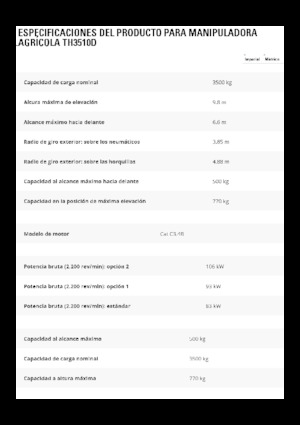 Teleskopické manipulátory Caterpillar TH3510