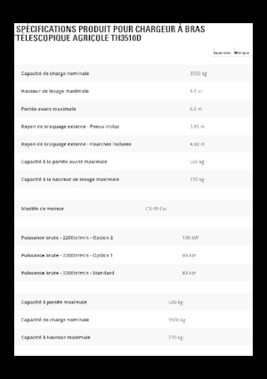 Teleskopické manipulátory Caterpillar TH3510