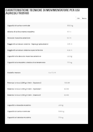 Teleskopické manipulátory Caterpillar TH3510