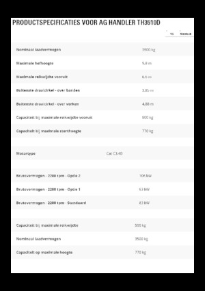 Teleskopické manipulátory Caterpillar TH3510