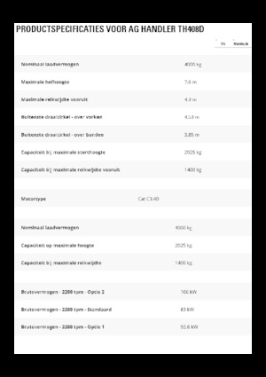 Teleskopické manipulátory Caterpillar TH408D