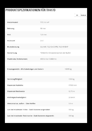 Teleskopické manipulátory Caterpillar TH417D