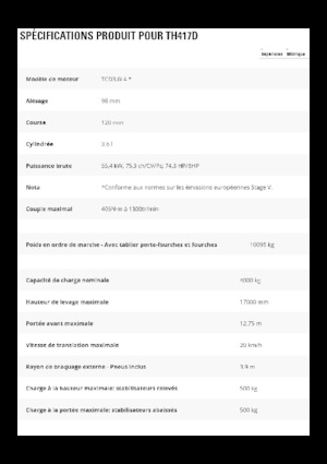 Teleskopické manipulátory Caterpillar TH417D