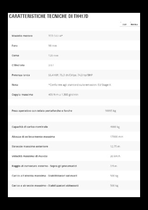 Teleskopické manipulátory Caterpillar TH417D