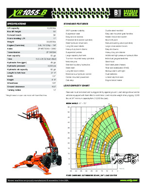 Teleskopické manipulátory Xtreme XR1055-B