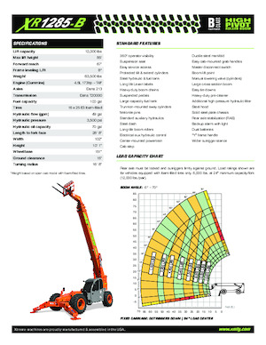 Teleskopické manipulátory Xtreme XR1285-B