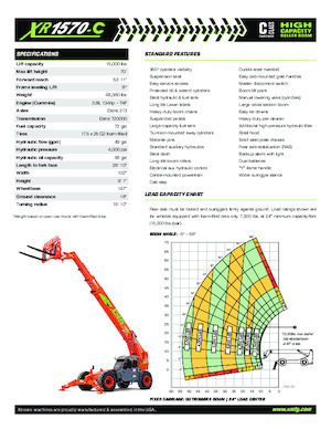 Teleskopické manipulátory Xtreme XR1570-C