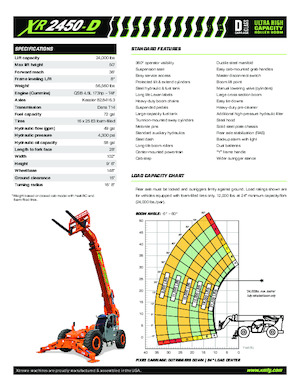Teleskopické manipulátory Xtreme XR2450-D