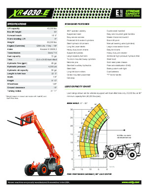 Teleskopické manipulátory Xtreme XR4030-E