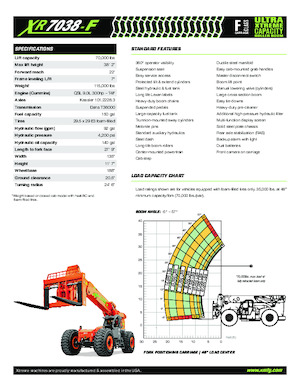Teleskopické manipulátory Xtreme XR7038-F
