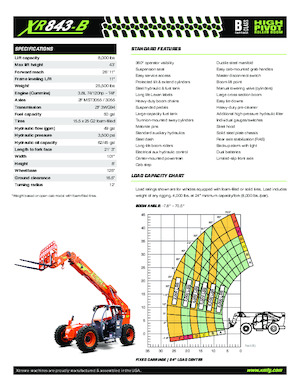 Teleskopické manipulátory Xtreme XR843-B
