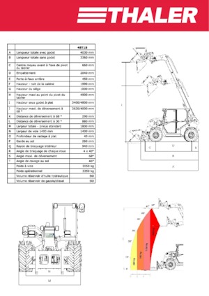 Teleskopické manipulátory Thaler 48 T 18