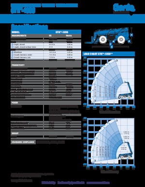 Teleskopické manipulátory Genie GTH-1056 
