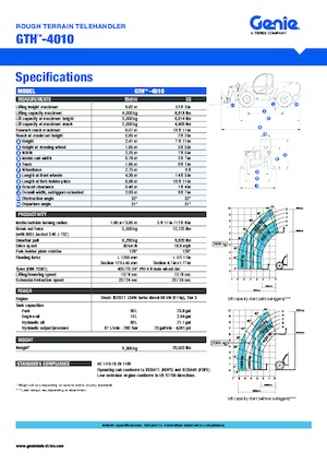 Teleskopické manipulátory Genie GTH 4010