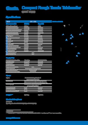 Teleskopické manipulátory Genie GTH-2506