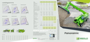 Teleskopické manipulátory Merlo P 40.13