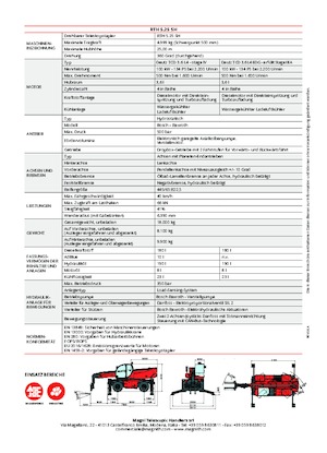 Teleskopické nakladače s horní konstrukcí MAGNI RTH 5.25 SH