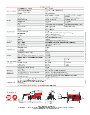 Teleskopické nakladače s horní konstrukcí MAGNI RTH 5.25 Smart