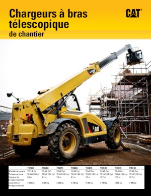 Teleskopické manipulátory Caterpillar TH417C