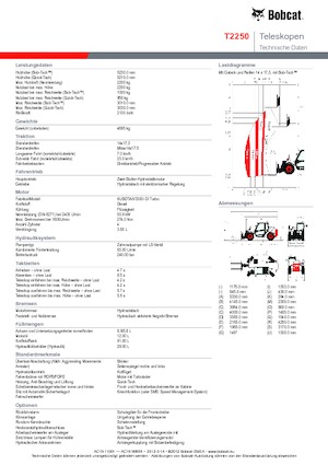 Teleskopické manipulátory Bobcat T 2250