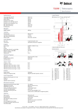 Teleskopické manipulátory Bobcat T 2250