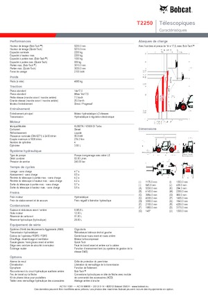 Teleskopické manipulátory Bobcat T 2250