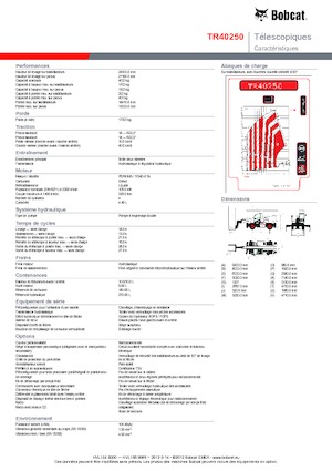 Teleskopické nakladače s horní konstrukcí Bobcat TR40250