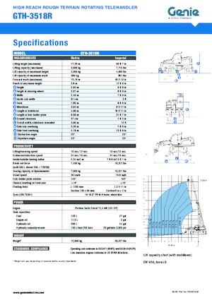 Teleskopické nakladače s horní konstrukcí Genie GTH 3518 R