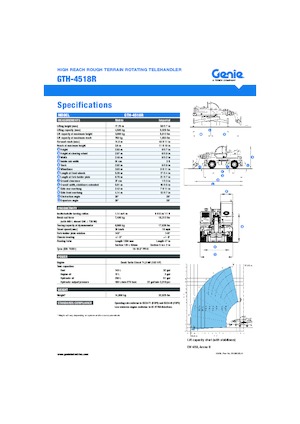 Teleskopické nakladače s horní konstrukcí Genie GTH 4518 R