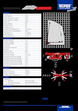 Pásové teleskopické pracovní plošiny TEUPEN LEO23T 