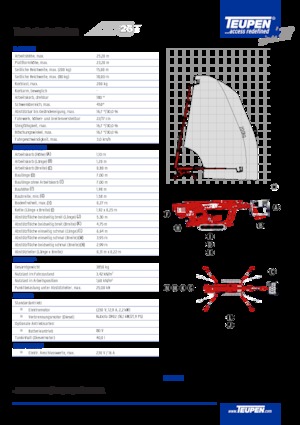 Pásové teleskopické pracovní plošiny TEUPEN LEO25Tplus