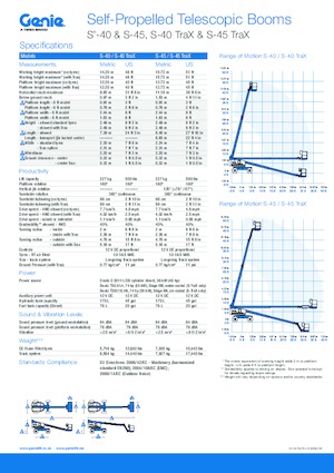 Pásové teleskopické pracovní plošiny Genie S-45 TraX