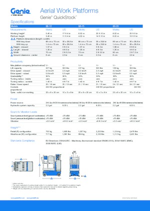 Kolové teleskopické pracovní plošiny Genie QS-12 Quickstock