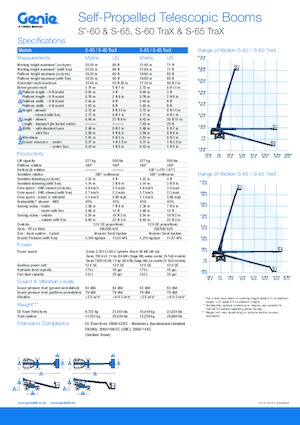 Kolové teleskopické pracovní plošiny Genie S-65