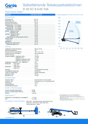 Kolové teleskopické pracovní plošiny Genie S-65 XC