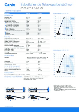 Kolové teleskopické pracovní plošiny Genie S-85 XC