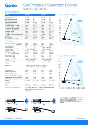 Kolové teleskopické pracovní plošiny Genie S-85 XC
