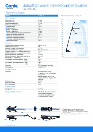 Kolové teleskopické pracovní plošiny Genie SX-135 XC