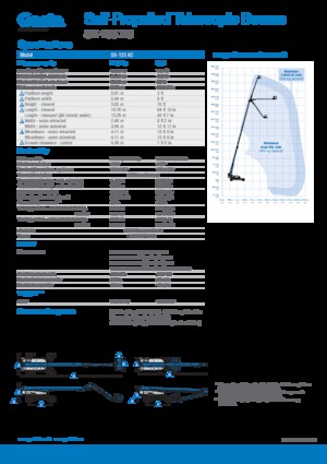 Kolové teleskopické pracovní plošiny Genie SX-135 XC