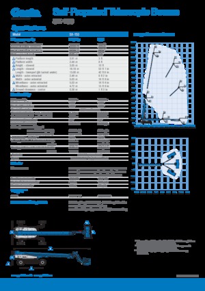 Kolové teleskopické pracovní plošiny Genie SX-150