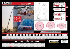 Kolové teleskopické pracovní plošiny Palazzani TSJ 30.1 R