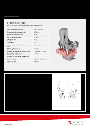 Tiltrotátory Rototilt® R1