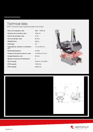 Tiltrotátory Rototilt® R3 SL