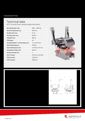 Tiltrotátory Rototilt® R3 SL